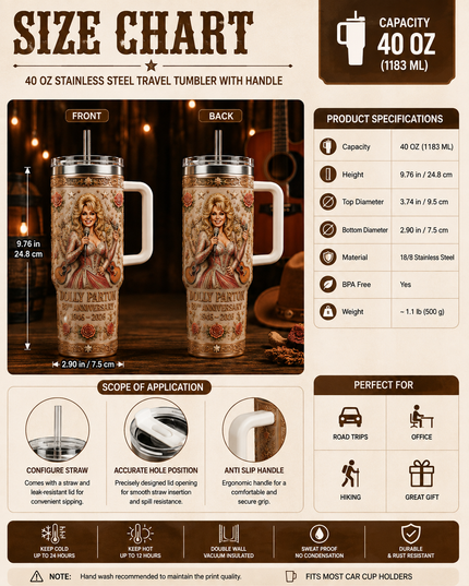 Dolly Parton 80th Anniversary 40oz Tumbler with Handle and Straw – Floral Insulated Travel Cup