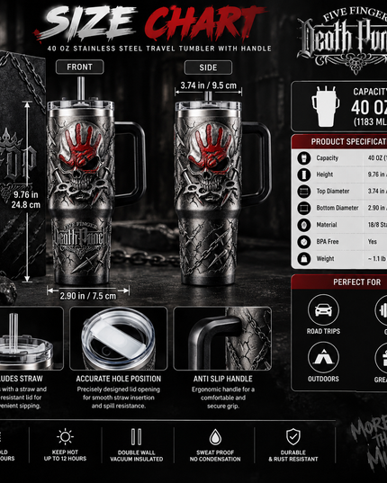 Five Finger Death Punch 40oz Tumbler – FFDP Skull Stainless Steel Insulated Travel Cup