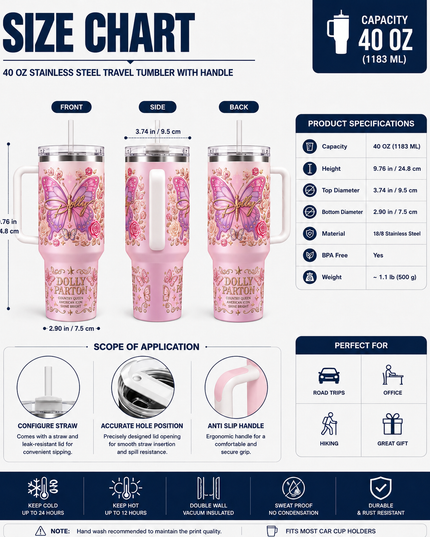 Dolly Parton 40oz Butterfly Tumbler with Handle and Straw – Pink Floral Insulated Travel Cup